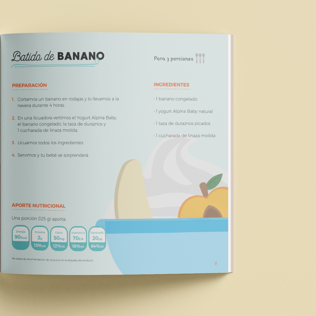 Batida de banano — page spread